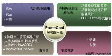 曙光發布新一代高性能計算軟件產品，加速數字化轉型新引擎